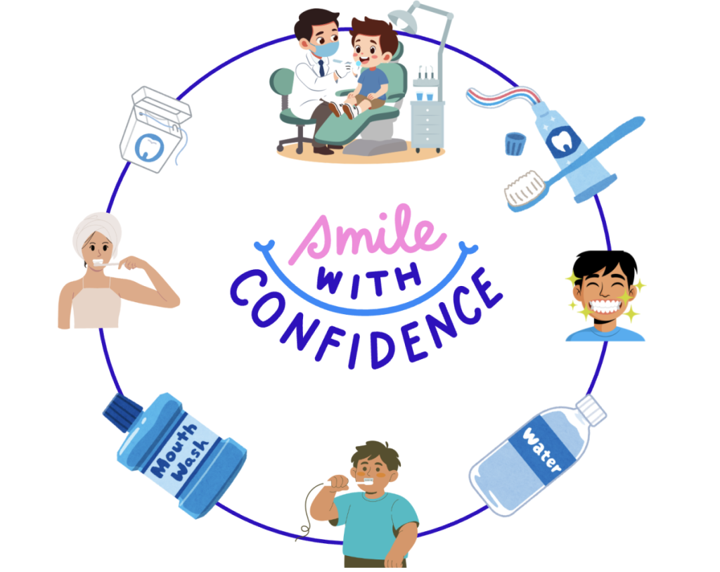 Smile with confidence