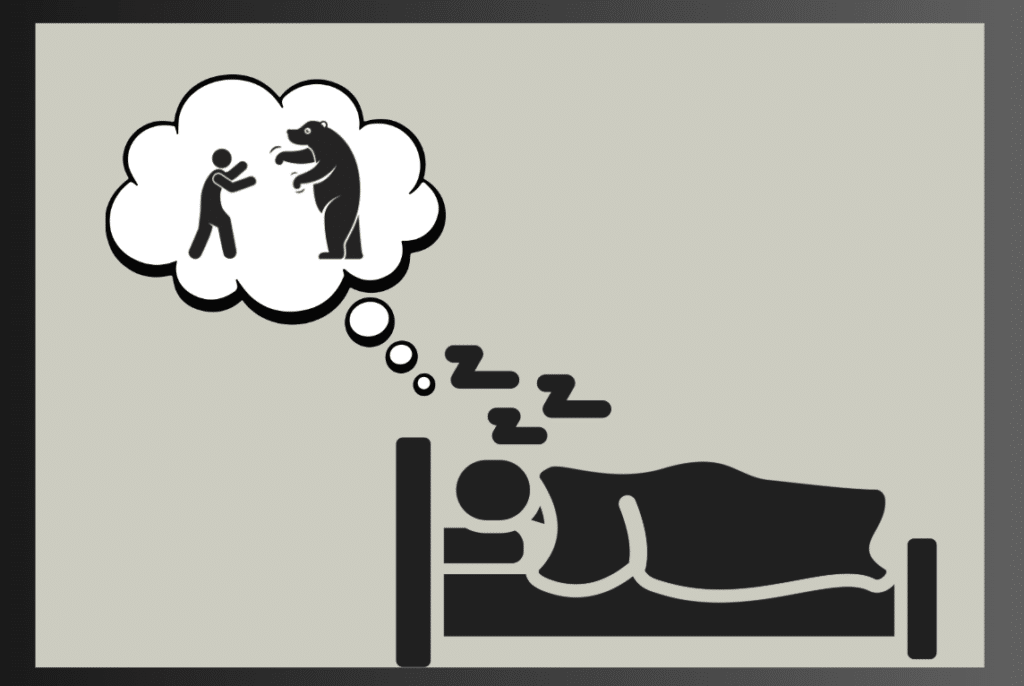 bad dream TMJ and Sleep Apnea